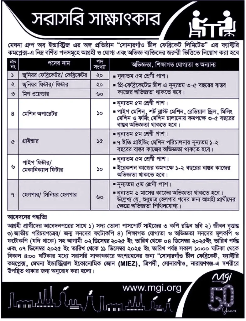 মেঘনা গ্রুপে নিয়োগ বিজ্ঞপ্তি ২০২৫ - Meghna Group Job Circular 2 মেঘনা গ্রুপ জব সার্কুলার ২০২৫ সম্পর্কিত সকল তথ্য pdf
