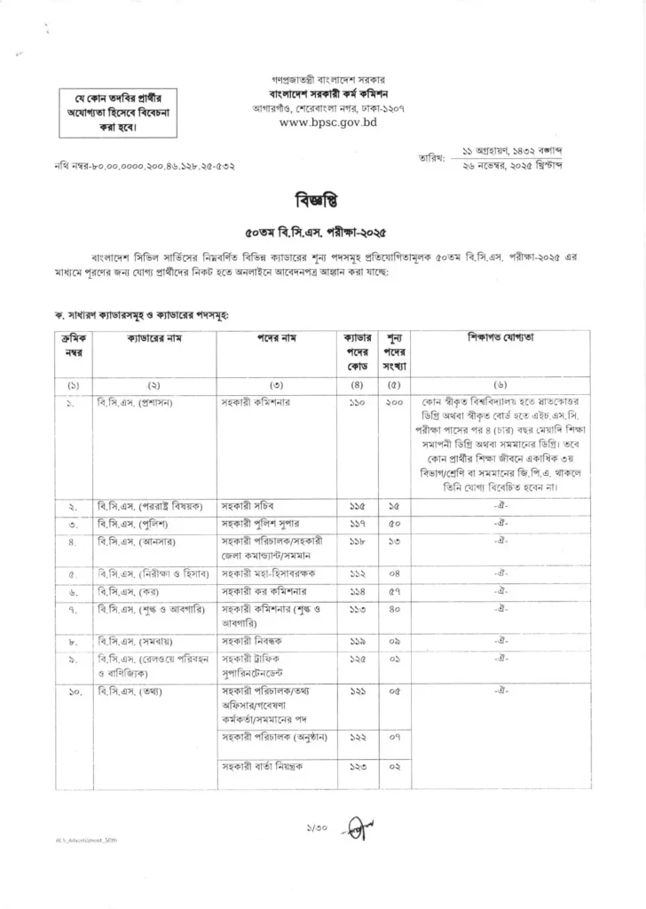 50th bcs circular 2025 1