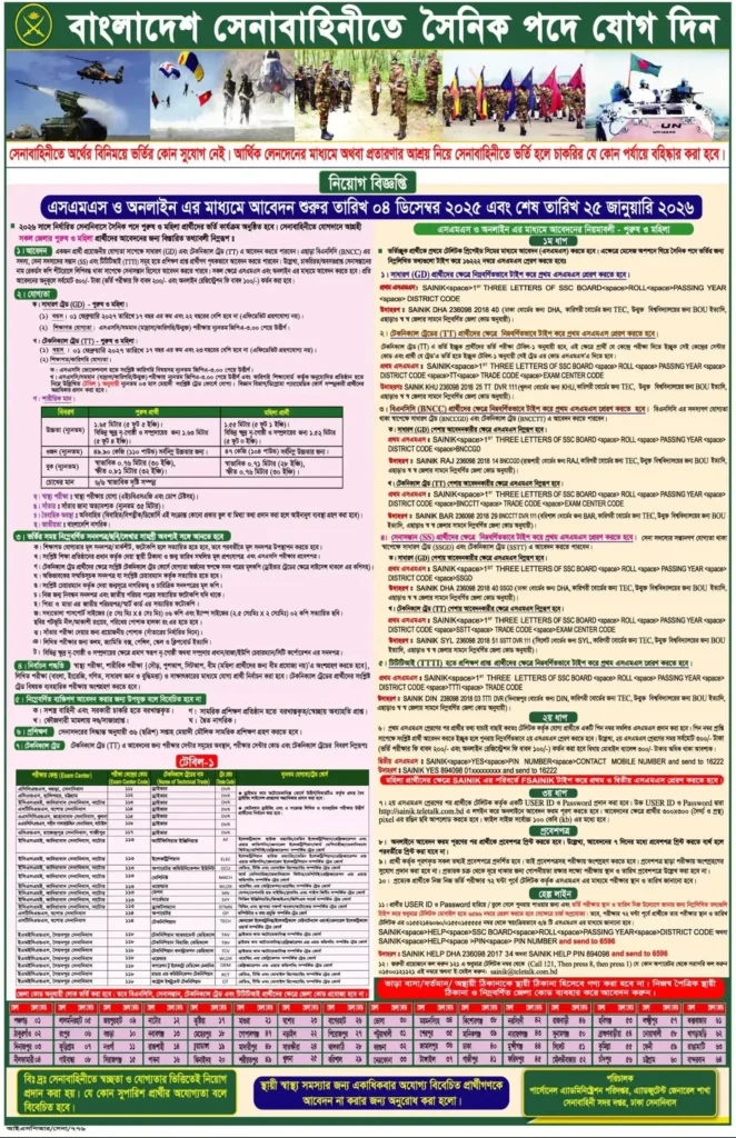 Army Sainik Job Circular 2026 | সেনাবাহিনী সৈনিক নিয়োগ ২০২৬ সার্কুলার