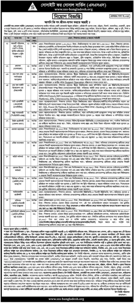 SSS NGO Job Circular 2026 | এসএসএস এনজিও নিয়োগ বিজ্ঞপ্তি ২০২৬ 2 SSS NGO Job Circular 2026 Official Image